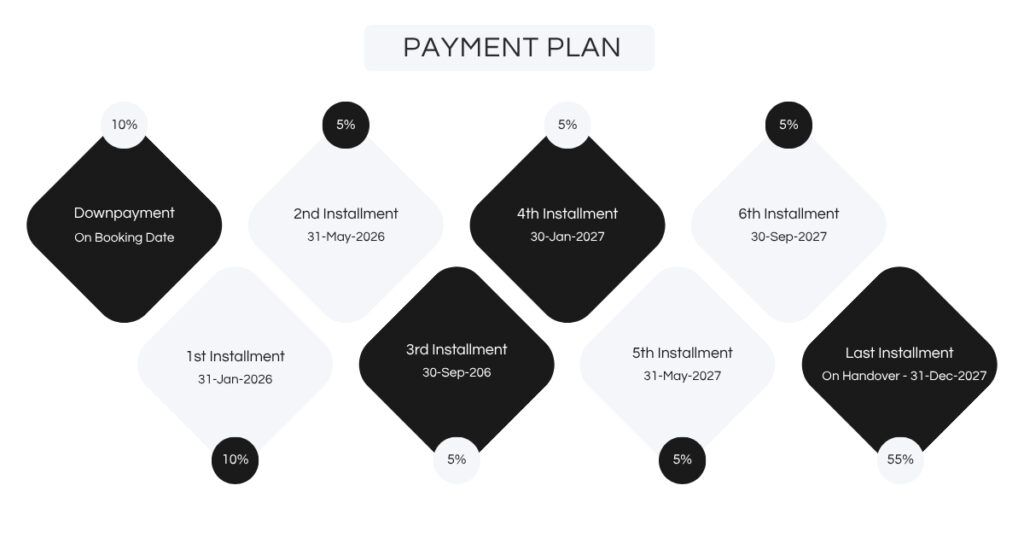 Alder at Park Five Payment Plan in Dubai Production City with Emiradia Real Estate