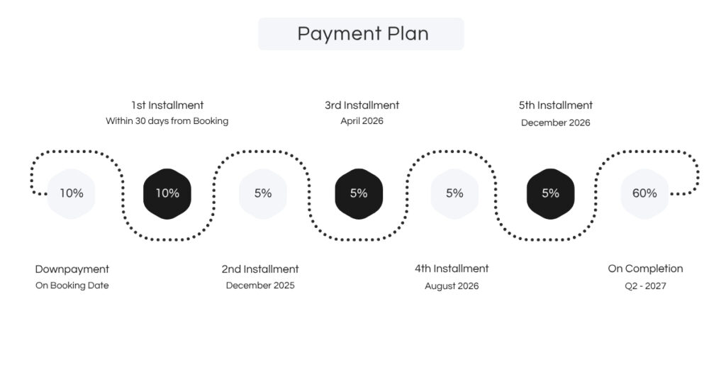 Norah Residence at Jumeirah Village Circle Payment Plan with Emiradia Real Estate