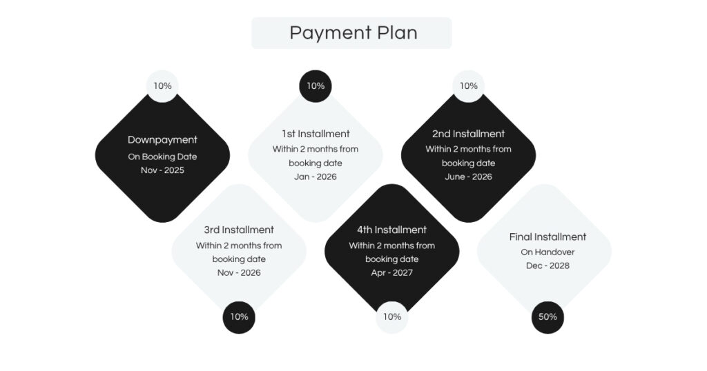 Rosewell at Town Square Dubai Payment Plan with Emiradia Real Estate